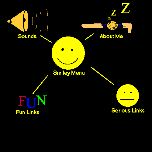 If you can't see this image, figure out another way to navigate my page.
